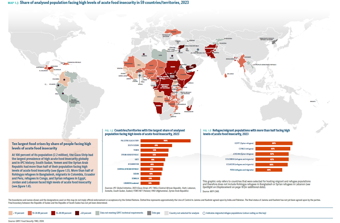 Share of analysed population facing high levels of acute food insecurity in 59 countries/territories, 2023